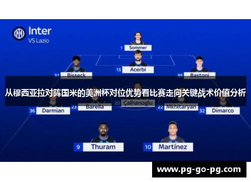 从穆西亚拉对阵国米的美洲杯对位优势看比赛走向关键战术价值分析