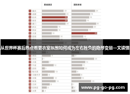 从世界杯赛后热点看更衣室氛围如何成为左右胜负的隐形变量一文读懂