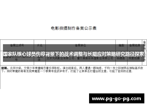 国家队核心球员伤停背景下的战术调整与长期应对策略研究路径探索