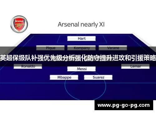 英超保级队补强优先级分析强化防守提升进攻和引援策略