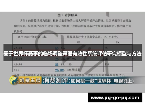 基于世界杯赛事的临场调整策略有效性系统评估研究模型与方法 基于世界杯赛事的临场调整策略有效性系统评估研究模型与方法