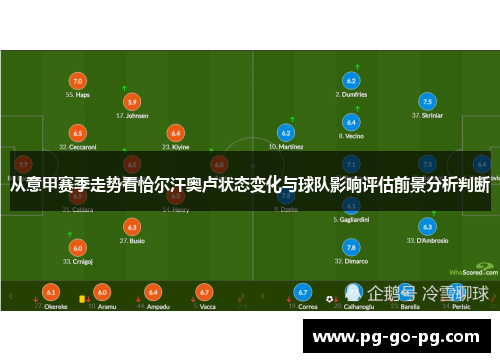 从意甲赛季走势看恰尔汗奥卢状态变化与球队影响评估前景分析判断