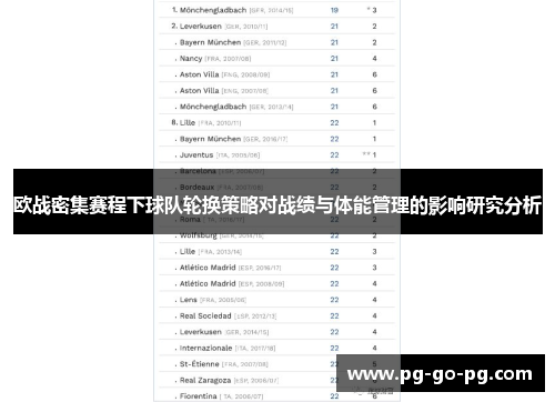 欧战密集赛程下球队轮换策略对战绩与体能管理的影响研究分析