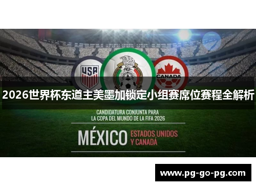 2026世界杯东道主美墨加锁定小组赛席位赛程全解析 2026世界杯东道主美墨加锁定小组赛席位赛程全解析