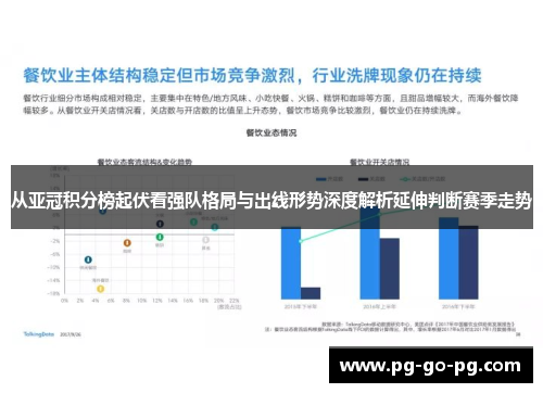 从亚冠积分榜起伏看强队格局与出线形势深度解析延伸判断赛季走势