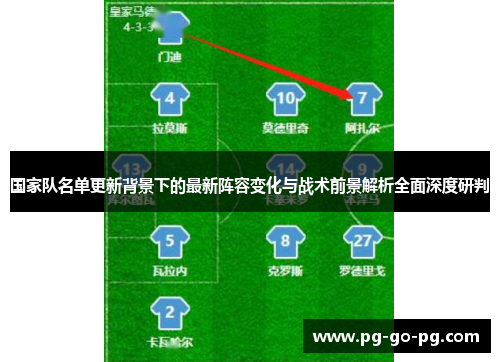 国家队名单更新背景下的最新阵容变化与战术前景解析全面深度研判