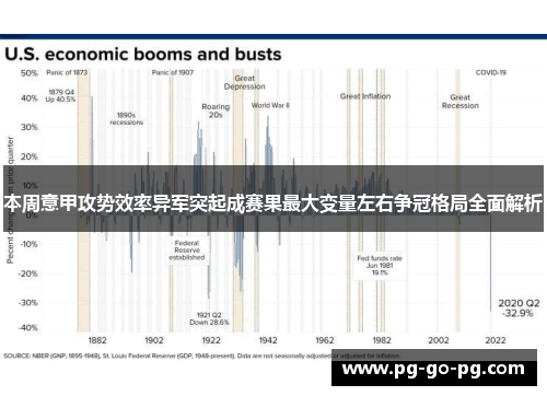 本周意甲攻势效率异军突起成赛果最大变量左右争冠格局全面解析