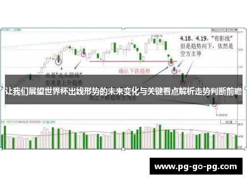 让我们展望世界杯出线形势的未来变化与关键看点解析走势判断前瞻