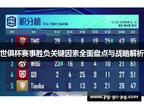 世俱杯赛事胜负关键因素全面盘点与战略解析