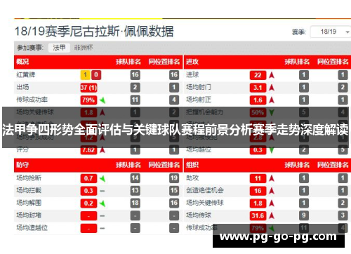 法甲争四形势全面评估与关键球队赛程前景分析赛季走势深度解读 法甲争四形势全面评估与关键球队赛程前景分析赛季走势深度解读